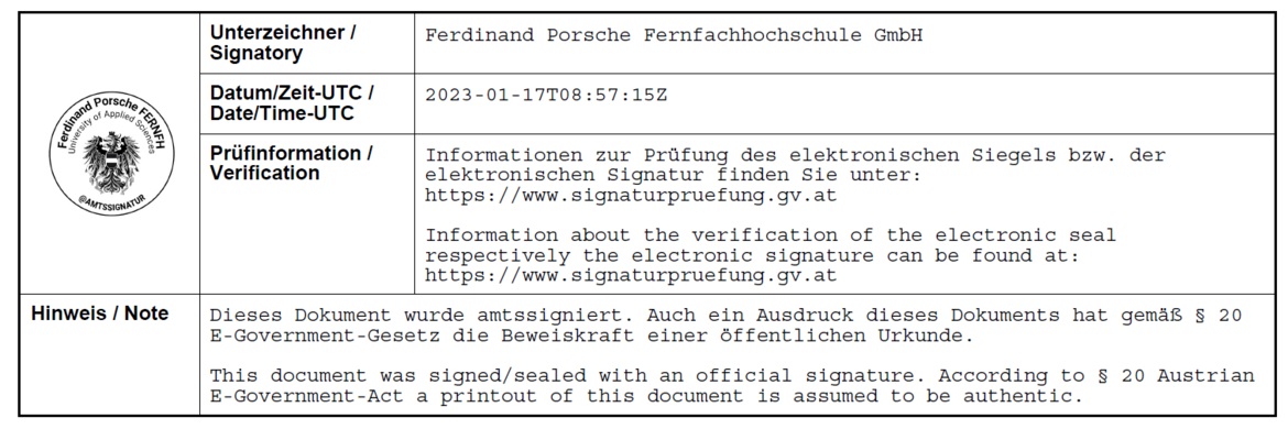 Bild: Elektronische Amtssignatur Ferdinand Porsche FERNFH Bild: Elektronische Amtssignatur Ferdinand Porsche FERNFH