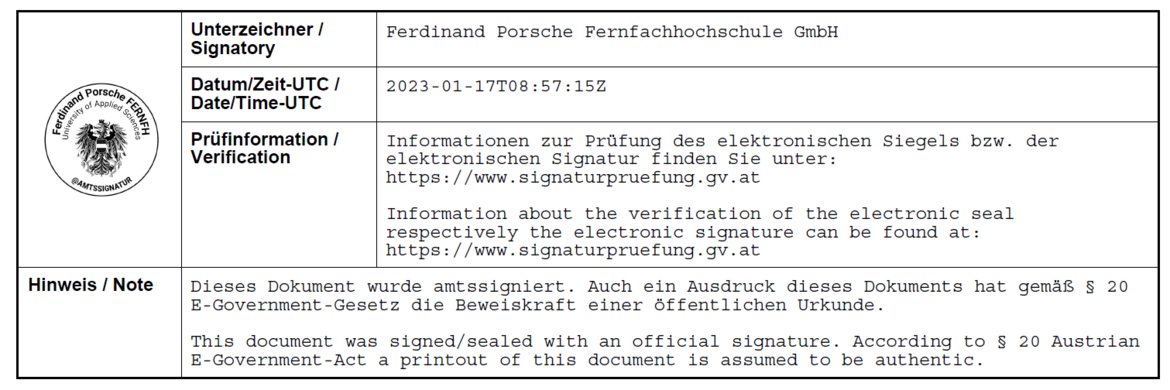 Bild: Elektronische Amtssignatur Ferdinand Porsche FERNFH